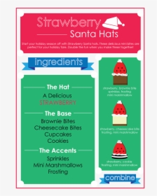 Strawberry Santa Hats - Watermelon, HD Png Download, Free Download