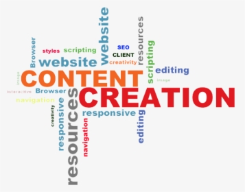 Content Creation, HD Png Download, Free Download