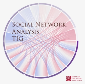 Draft Logo 2 Small - Social Network Analysis Circle, HD Png Download, Free Download