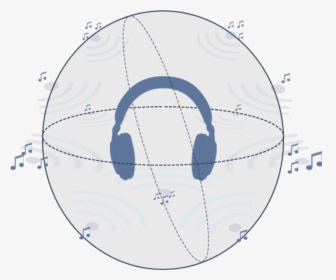 Sphere 3d Drawing - Clip Art Headphones Transparent, HD Png Download, Free Download
