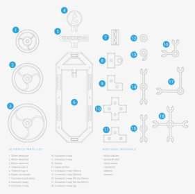 Diagram, HD Png Download, Free Download