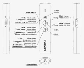 Diagram, HD Png Download, Free Download