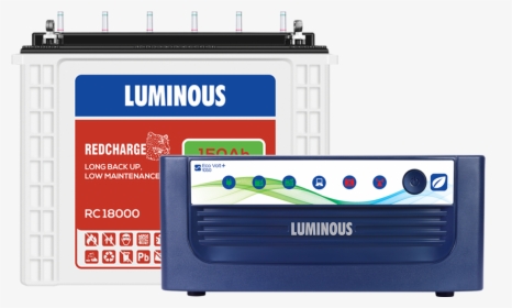 Luminous Inverter Price 875 Va, HD Png Download, Free Download