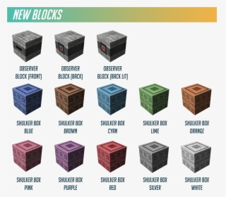 Minecraft Shulker Box Texture, HD Png Download, Free Download