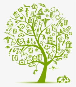 Human Health - Employee Benefits Tree, HD Png Download, Free Download