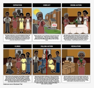 Raisin In The Sun Storyboard, HD Png Download, Free Download
