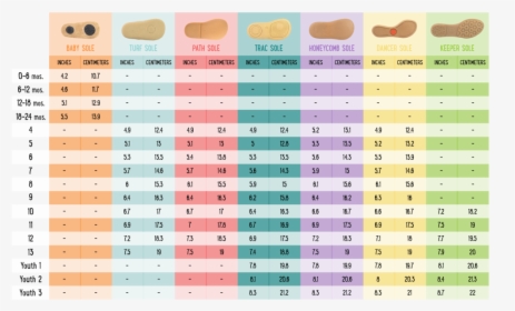 Livie And Luca Size Chart, HD Png Download, Free Download