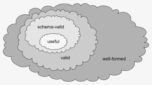 Schema, HD Png Download, Free Download