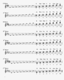 Good Good Father Sheet Music D, HD Png Download, Free Download
