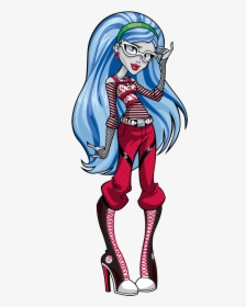 Monster High Ghoulia Yelps, HD Png Download, Free Download