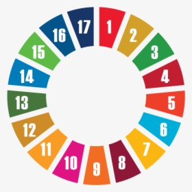 Sustainable Development Goals Wheel, HD Png Download, Free Download