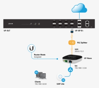 Screenshot, HD Png Download, Free Download