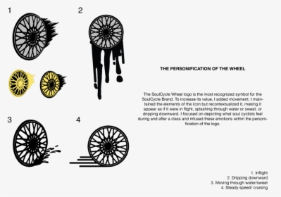 Soulcycle Logo Png , Png Download - Illustration, Transparent Png, Free Download