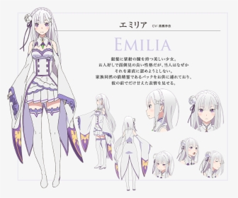 Emilia Re Zero Characters, HD Png Download, Free Download