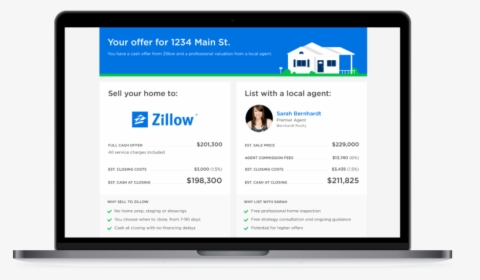 Zillow Offers Offer, HD Png Download, Free Download