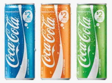 2columnimage - 6 Pack Of Coke Cans, HD Png Download, Free Download