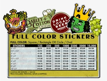 Sticker Pricing, HD Png Download, Free Download