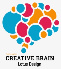 Creativity, HD Png Download, Free Download