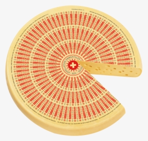 Packaging For Snowman Emmental Wheel - Slow Motion Fast Motion App, HD Png Download, Free Download