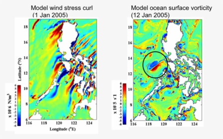 Pullen"s Research Revealed How Winds Passing Through - Monsoon In The Philippines, HD Png Download, Free Download