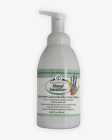 Transparent Hand Sanitizer Png - Plastic Bottle, Png Download, Free Download