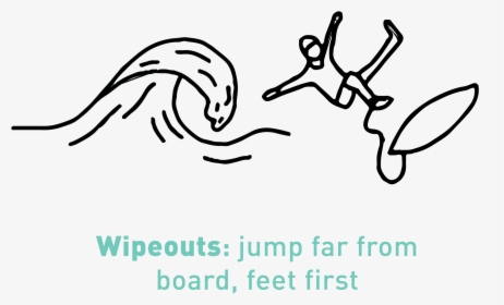 The Best Way To Avoid Any Contact With Your Surfboard - Cartoon Person Falling Off Surfboard, HD Png Download, Free Download