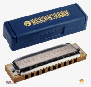 Blues Harp Harmonica , Png Download - Hohner Blues Harp Ms, Transparent Png, Free Download