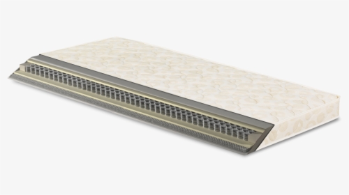 Meblojogi® Navi S - Mattress, HD Png Download, Free Download