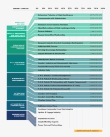 Txbc - Brochure, HD Png Download, Free Download