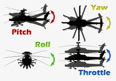Pitchyawrollapache-4 - Helicopter Pitch And Roll, HD Png Download, Free Download