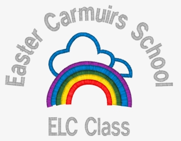Easter Carmuirs Elc Class - Graphic Design, HD Png Download, Free Download