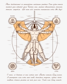 Vitruvian Aang , Png Download - Vitruvian Aang, Transparent Png, Free Download