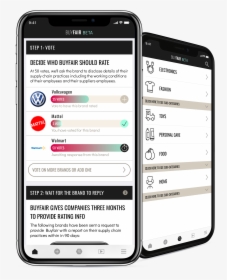Iphone, HD Png Download, Free Download
