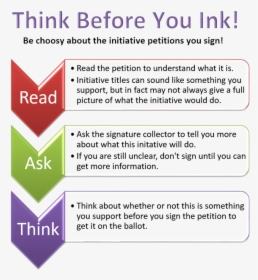 Think Before You Ink - Think Before You Ask, HD Png Download, Free Download