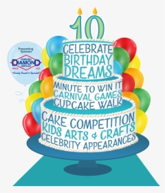 Celebrate Birthday Dreams 10th Birthday, Minute To - 10th Birthday Cake Png, Transparent Png, Free Download