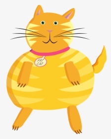 Fat Cat Clipart Desktop Backgrounds Png Library Stock - Fat Cat Clipart Png, Transparent Png, Free Download