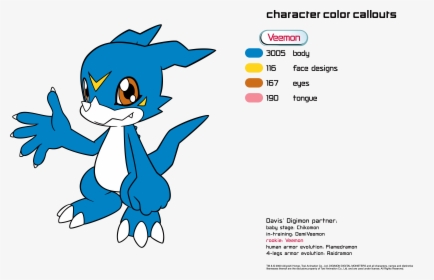 Veemon Digimon, HD Png Download, Free Download