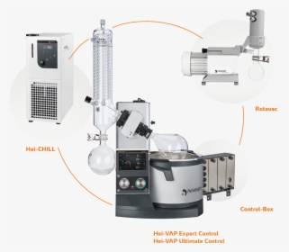 Heidolph Rotary Evaporator Parts, HD Png Download, Free Download