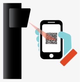 Scan At Gate - Smartphone, HD Png Download, Free Download