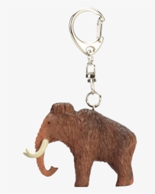 Keychain, HD Png Download, Free Download