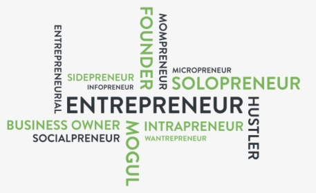 What Exactly Is An "entrepreneur, HD Png Download, Free Download