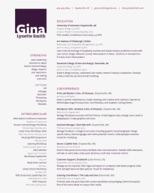 Gina Smith-resume - 4 - 19 - 19 - Friends Of The Library Fundraising Letters, HD Png Download, Free Download