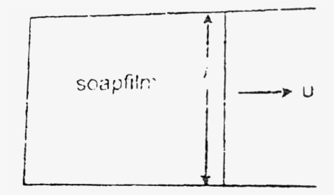 Diagram, HD Png Download, Free Download