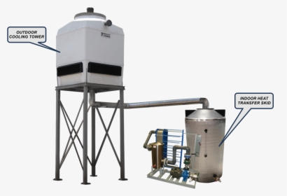 Indoor-outdoor Closed Loop Cooling Towers - Cooling Tower Make Up Tank, HD Png Download, Free Download