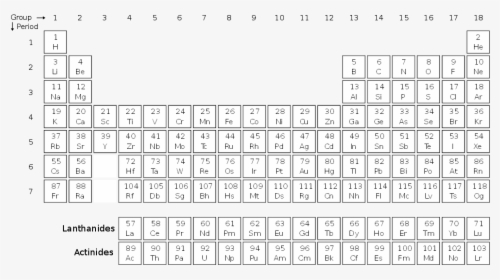 White Periodic Table - Periodic Table Of Molecules, HD Png Download, Free Download