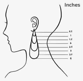 Transparent Ear Icon Png - Draw A Cochlear Implant, Png Download - kindpng