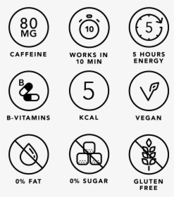 Positive Energy - Energy Drink Ingredients Icons, HD Png Download, Free Download