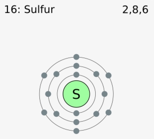 Sulfur Electron Diagram, HD Png Download, Free Download