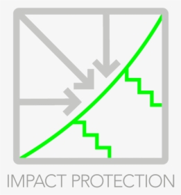 Impact Protection Icon - Transparent Envelope Icon, HD Png Download, Free Download