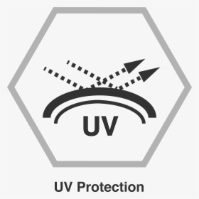 Uv Protect Icon Png, Transparent Png - kindpng